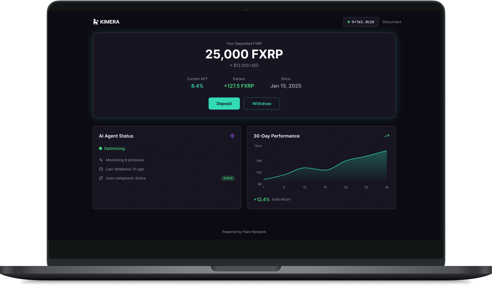 Kimera Dashboard